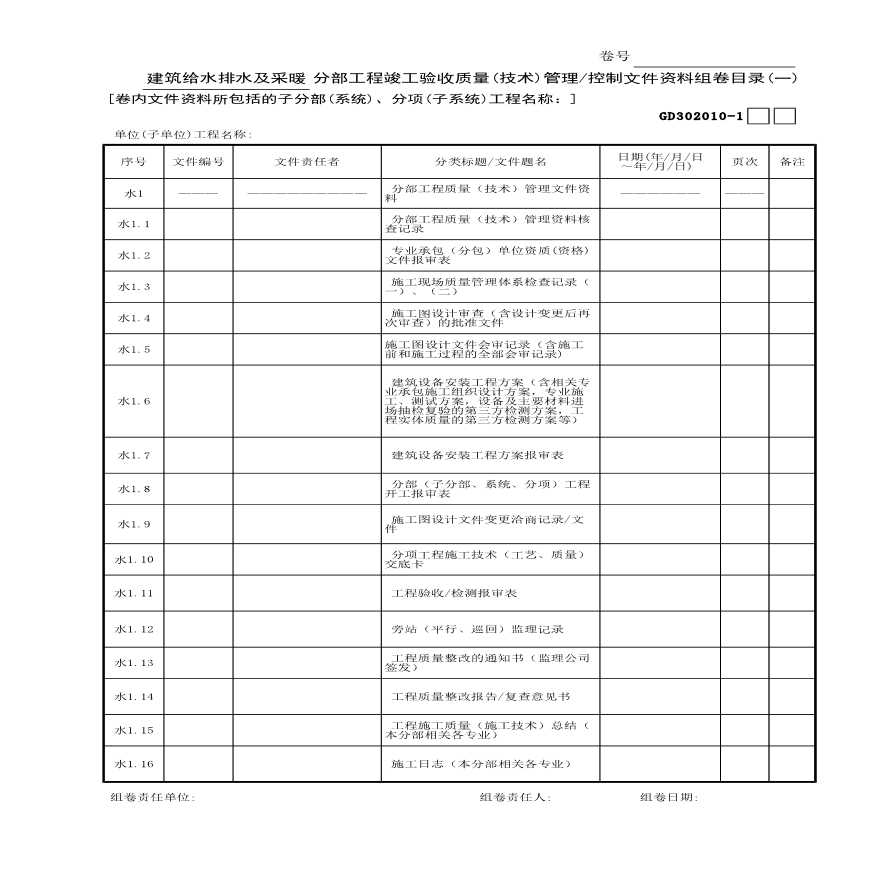 建筑给水排水及采暖分部工程竣工验收质量(技术)管理—控制文件资料组卷目录(1)