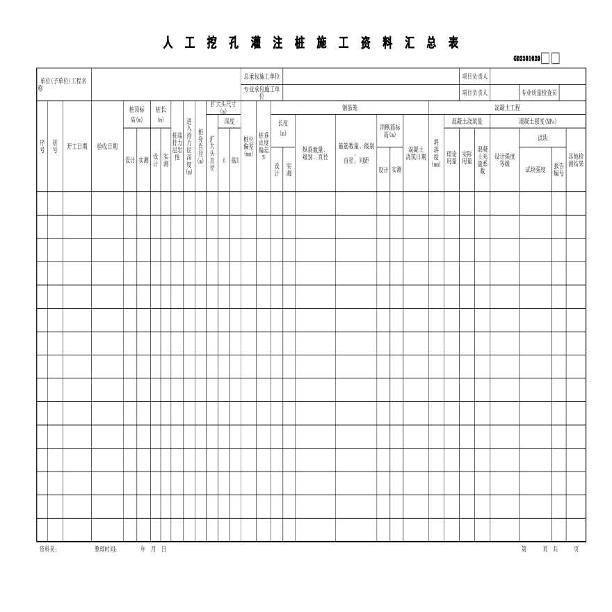 人工挖孔灌注桩施工资料汇总表-图一