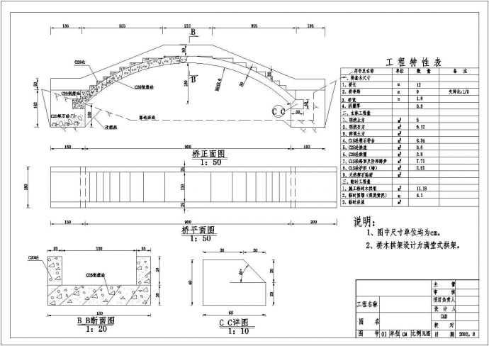 某乌腊坎石拱桥CAD节点施工设计图_图1