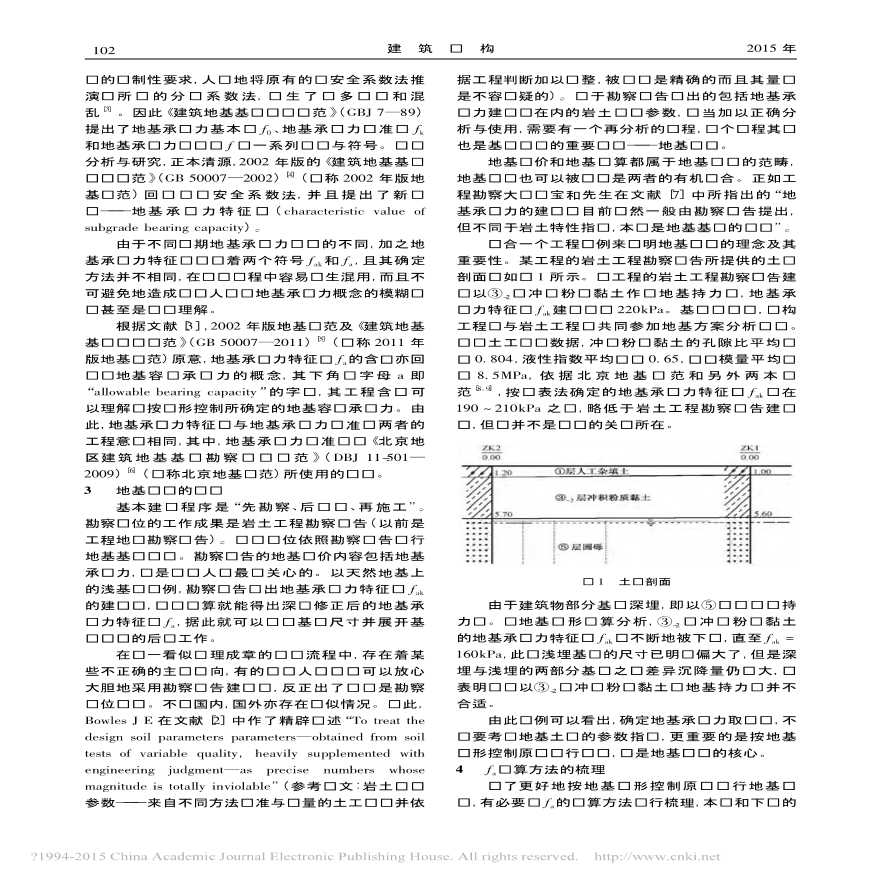 地基承载力计算方法与地基设计应用分析-图二