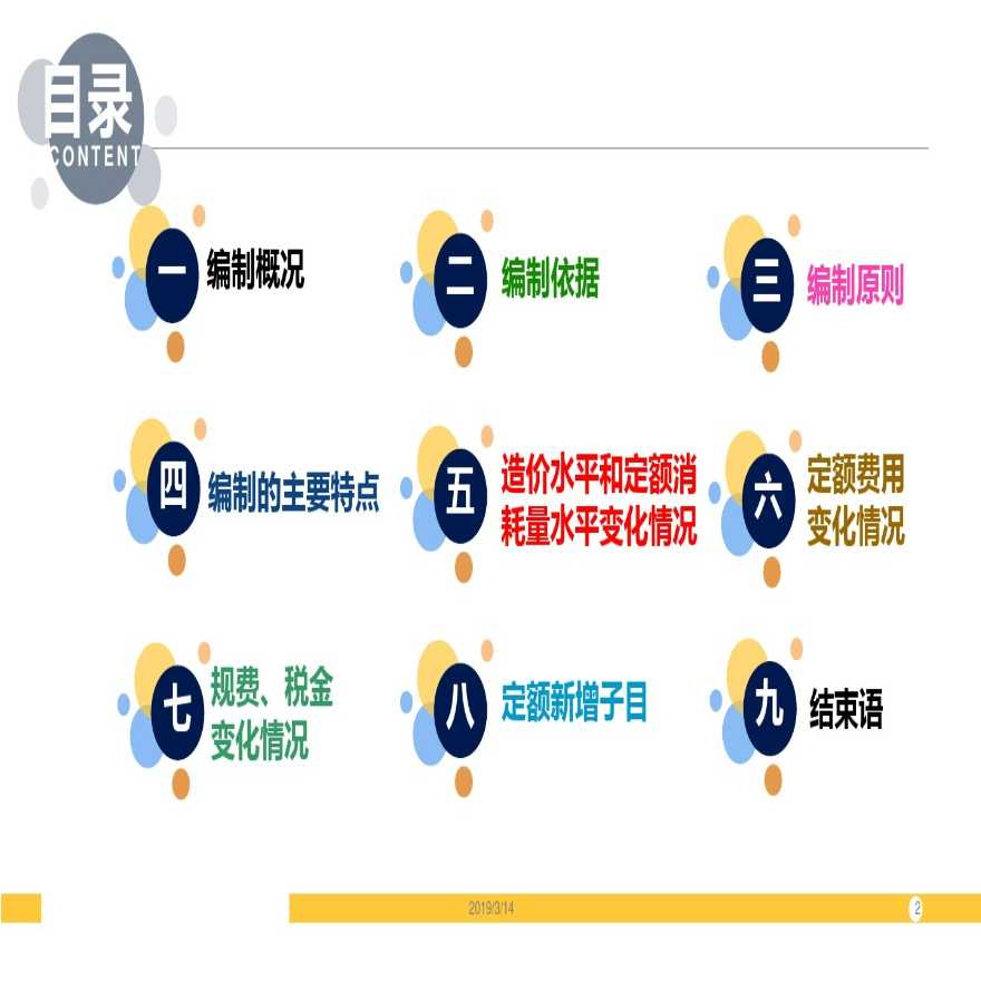 广东2018年新定额与2010年定额区别(安装篇)-图二