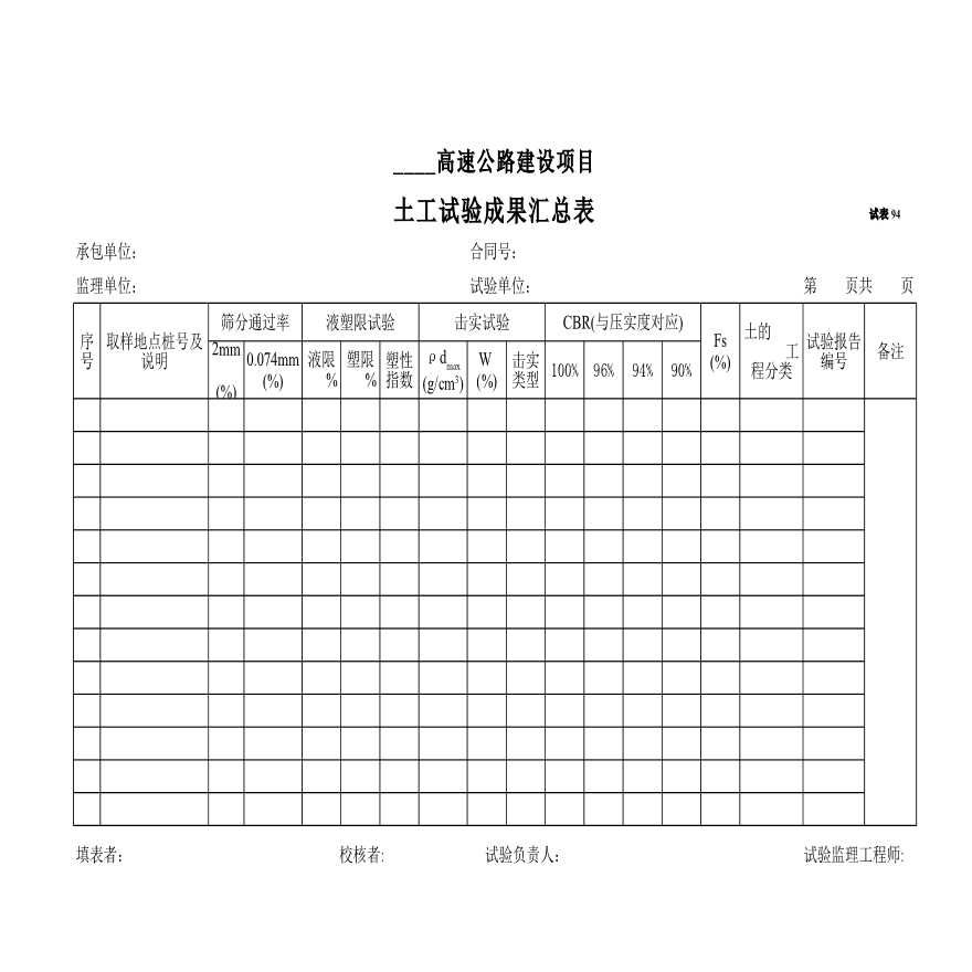 高速公路建设项目土工试验成果汇总表-图一