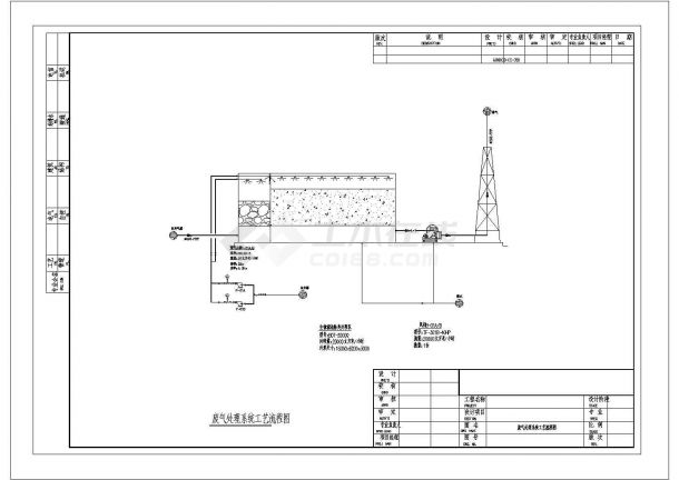 某废气处理系统工艺CAD设计完整流程图-图一