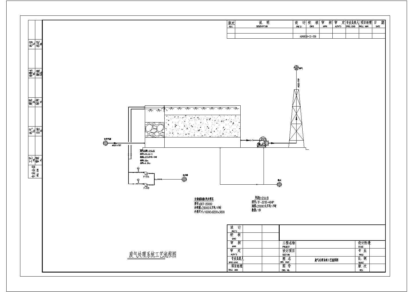 某废气处理系统工艺CAD设计完整流程图