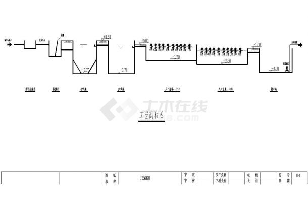 某人工湿地工艺生活污水CAD施工图-图二