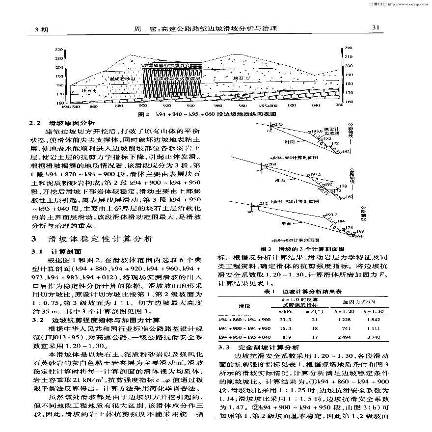 高速公路路堑边坡滑坡分析与治理.-图二