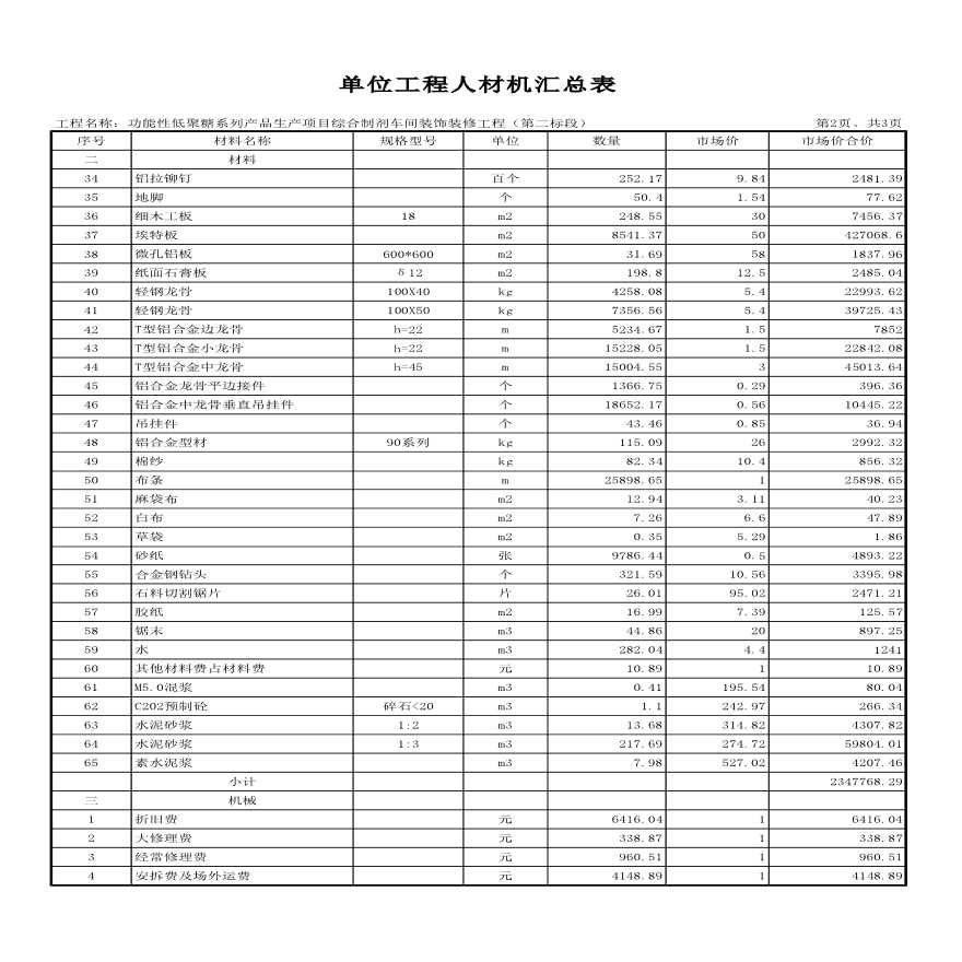 山东药业集团制剂车间装饰工程投标报价-图二