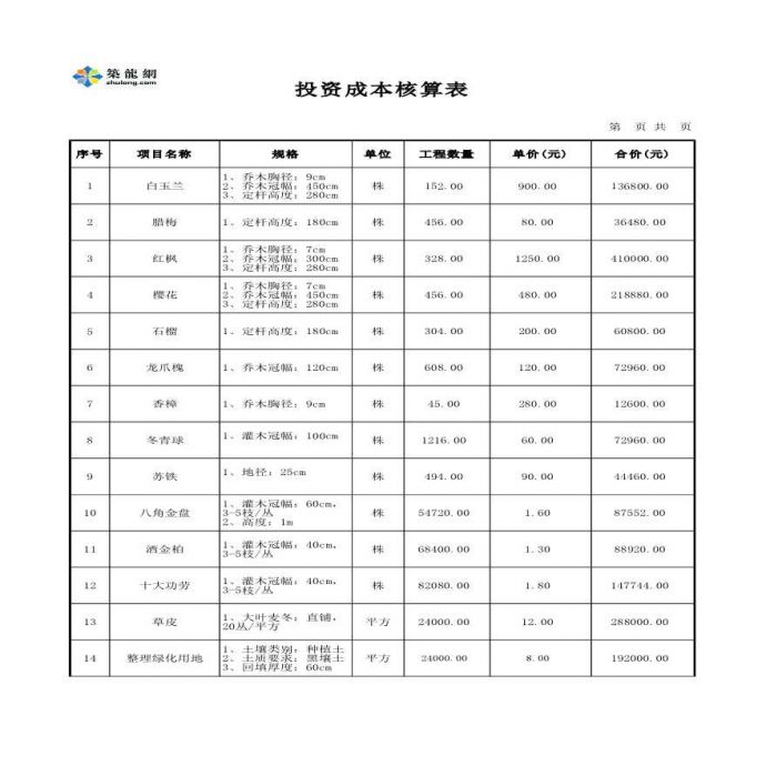 贵州道路绿化工程投标文件（全套）_图1