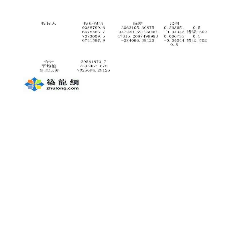 山西全套市政道路监理招标开标资料-图二