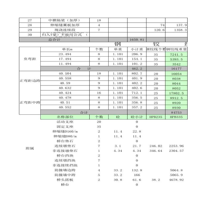 t梁工程量计算表（EXCEL格式）-图二