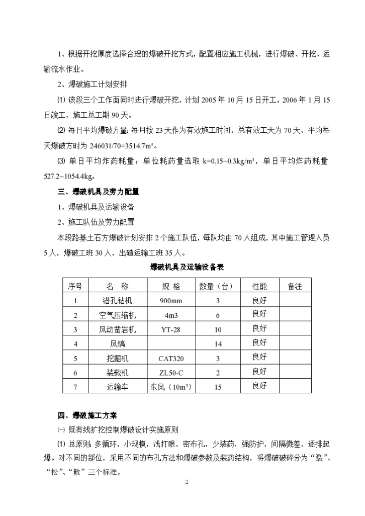 石方控制爆破详细施工方案-图二