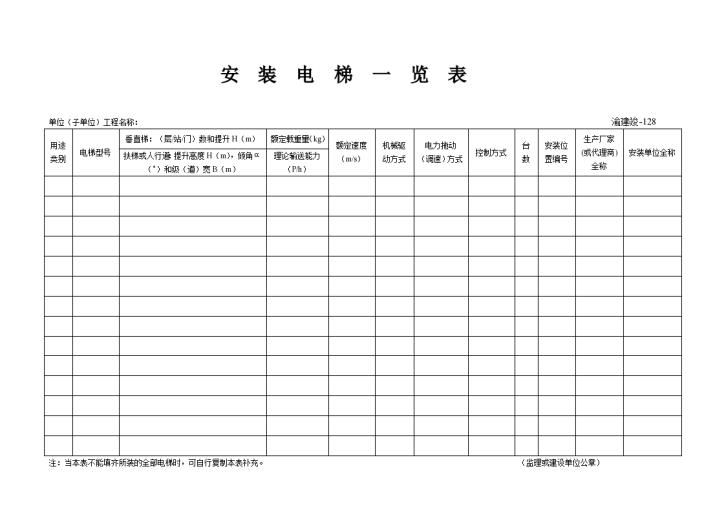 某单位工程安装电梯一览表-图一