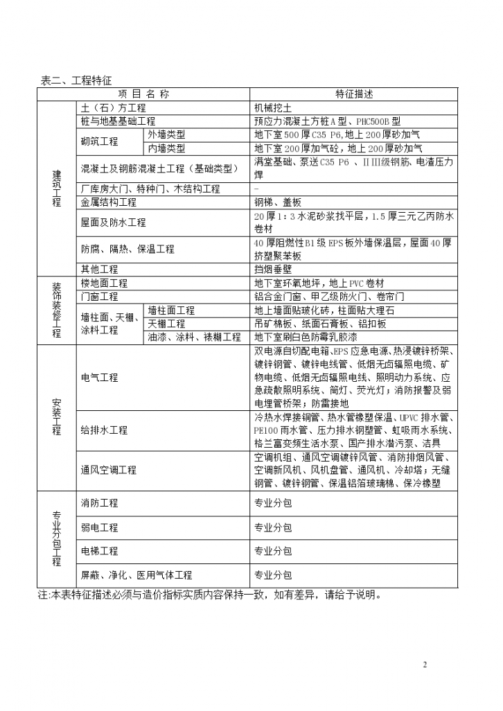 某著名医院病房楼造价指标分析-图二