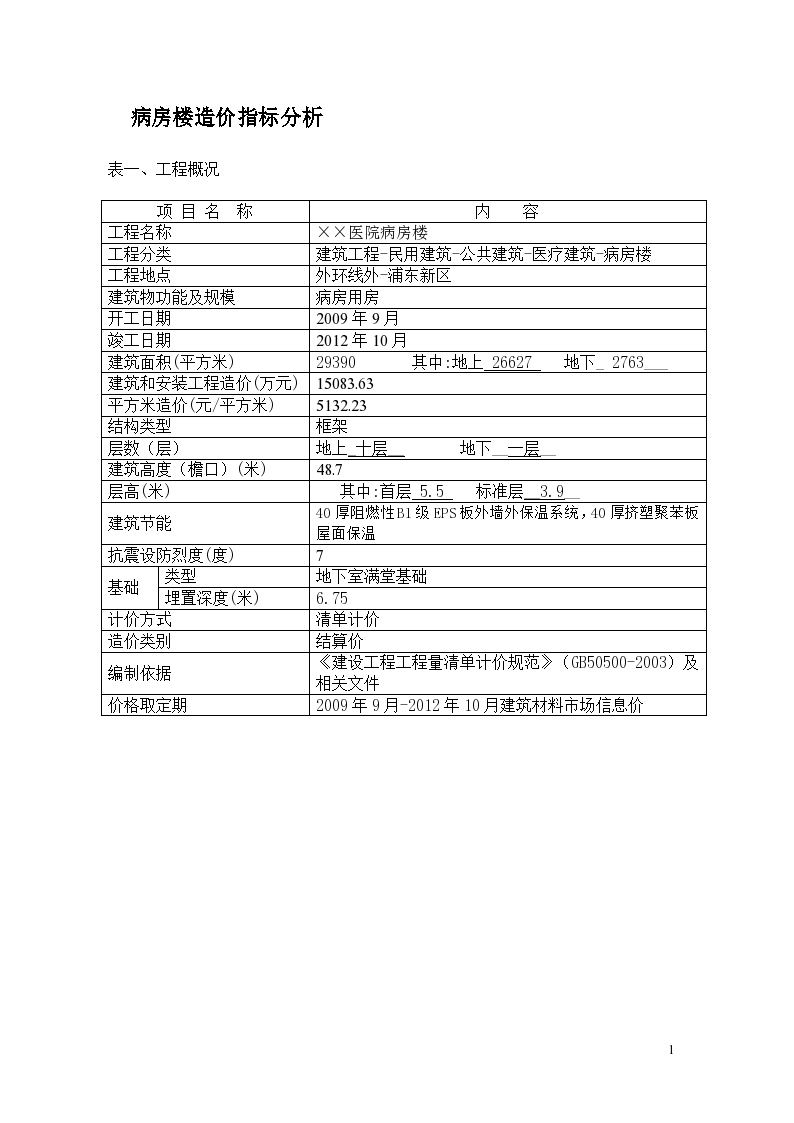 某著名医院病房楼造价指标分析