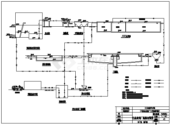 某县生活污水处理工艺设计图纸CAD高程图-图一