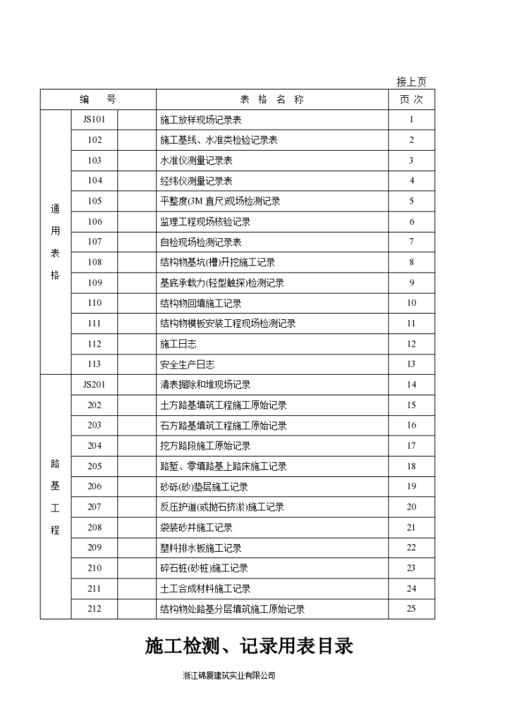 第三部分施工检测与记录用表-图二