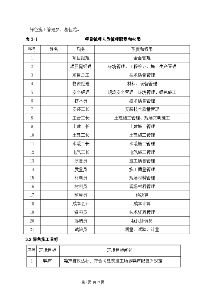 天津某医院扩建工程详细绿色施工方案-图二