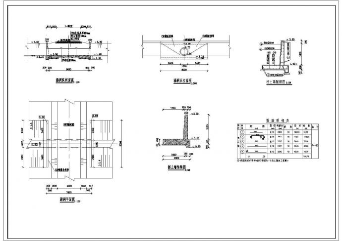 某1.2m圆涵水利工程CAD详细设计图_图1