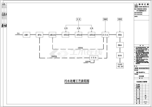 某小型医疗废水污水处理设计CAD详细图纸-图一