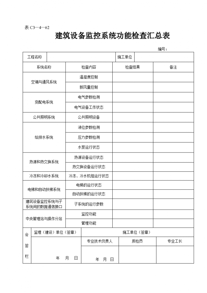 建筑设备监控系统功能检查汇总表-图一