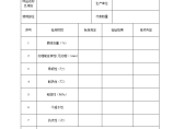 某水性沥青基防水涂料检验报告图片1