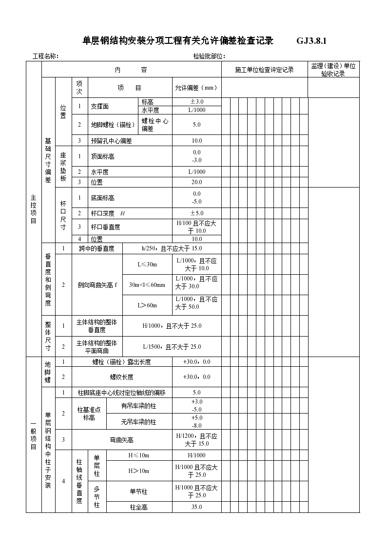 某单层钢结构安装分项工程有关允许偏差检查记录