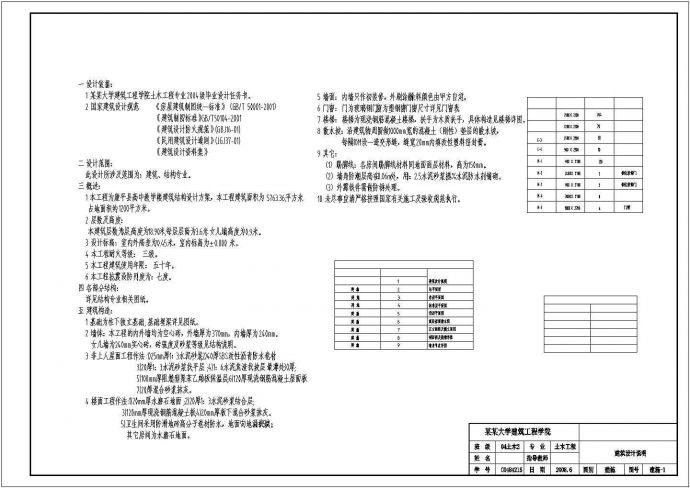 长沙1中毕业设计建筑设计全套施工cad图_图1