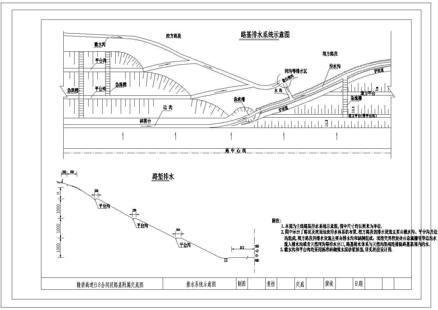 某道路排水沟设计CAD施工构造方案图