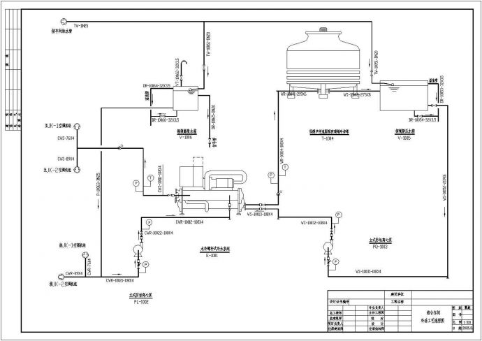 保健品厂空调施工CAD图纸_图1