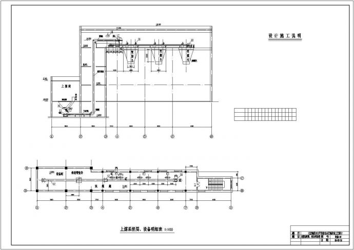 小区锅炉房工艺设计CAD图纸_图1