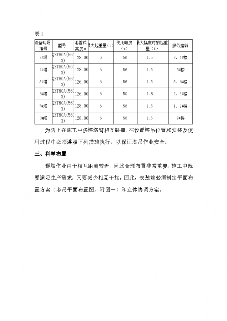 某个群吊同事作业操作方案-图二