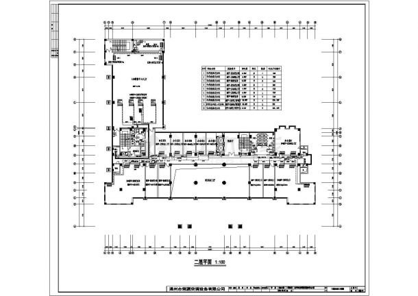 某市公安局指挥中心综合楼暖通空调CAD设计施工图-图二