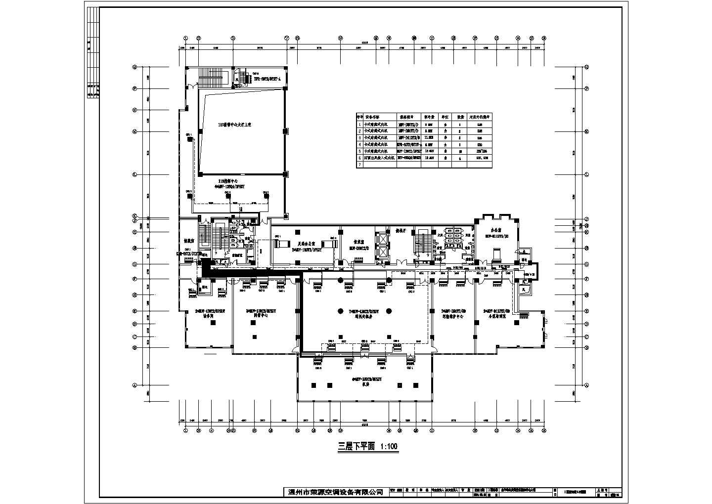 某市公安局指挥中心综合楼暖通空调CAD设计施工图