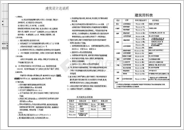 衡越市多层住宅设计全套施工cad图-图一