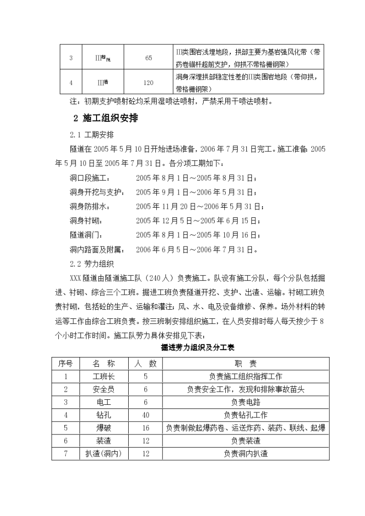 某隧道工程详细施工组织设计方案-图二