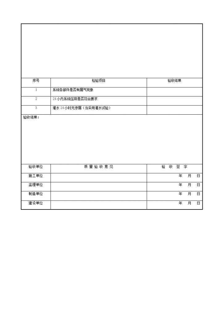 某空冷系统严密性试验签证表-图二