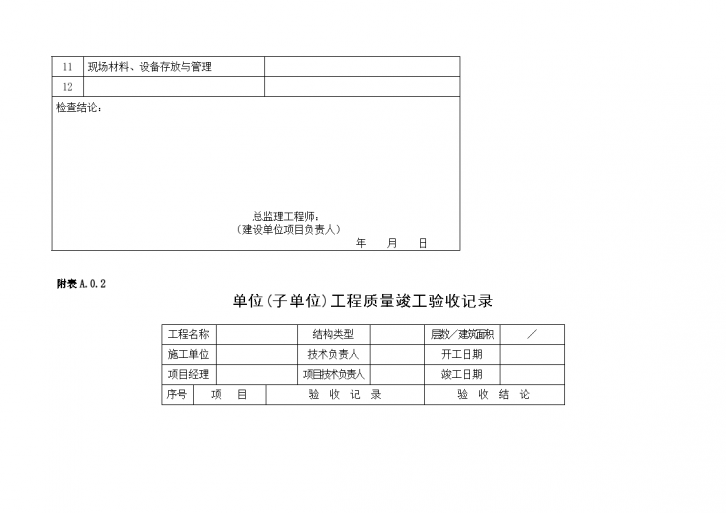 某建筑施工现场质量管理检查记录-图二