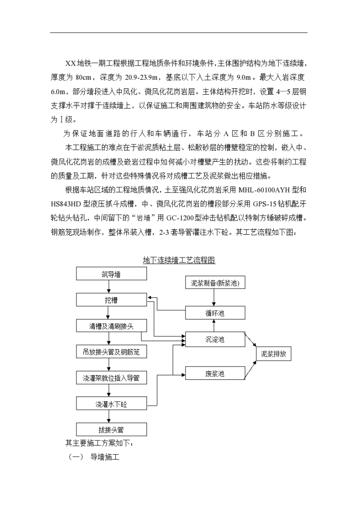 大型地下连续墙施工组织设计方案-图二