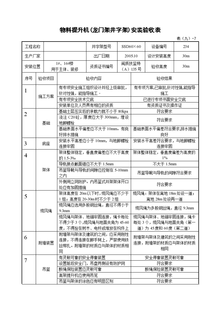 建设工程之物料提升机(龙门架井字架)安装验收表-图一