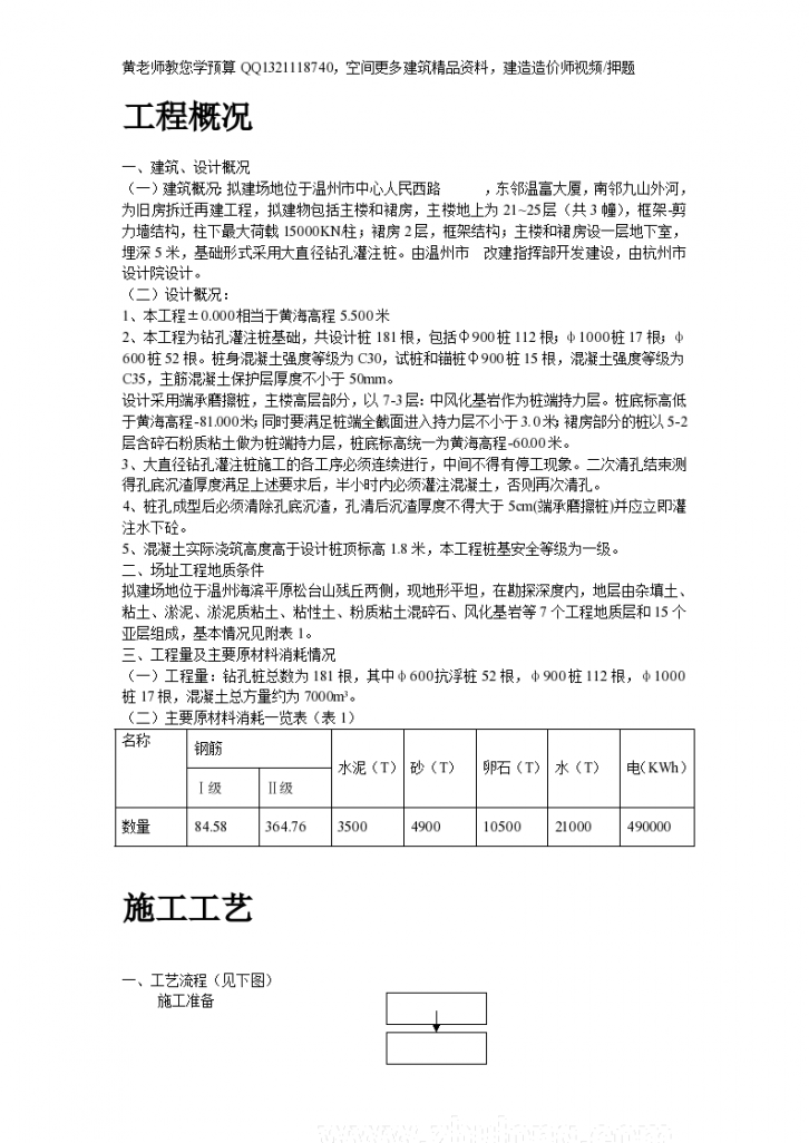 浙江温州市某桩基大直径钻孔灌注桩工程施工组织设计方案-图二