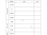 地下室基坑支护工程施工招标文件(图片1