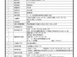 黑龙江某学院第三教学楼工程招标文件图片1