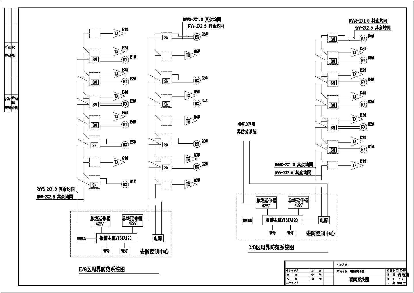 电气设计_某小区弱电室外系统全套CAD图