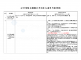台州市建设工程招标文件（范本）图片1