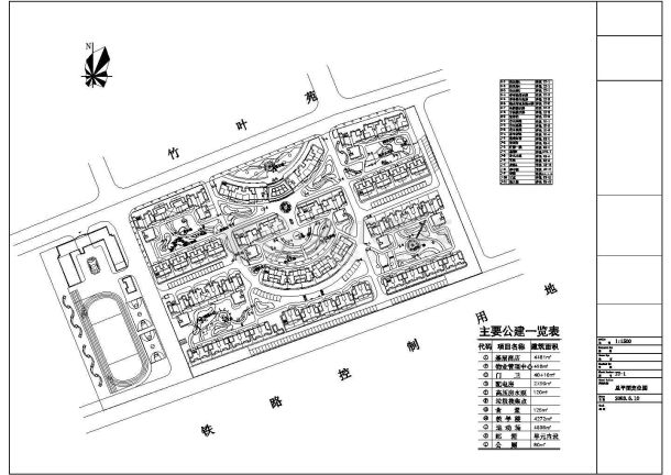 湖北某小区景观规划设计cad总平面施工图-图一