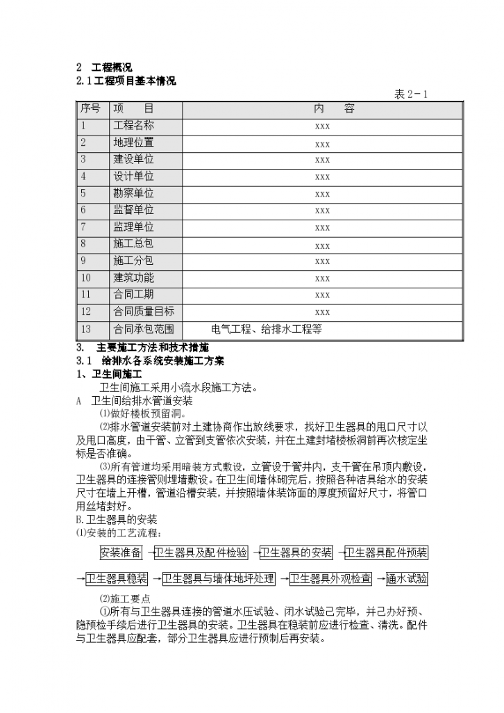 上海某高档住宅区建设工程给排水施工方案-图二