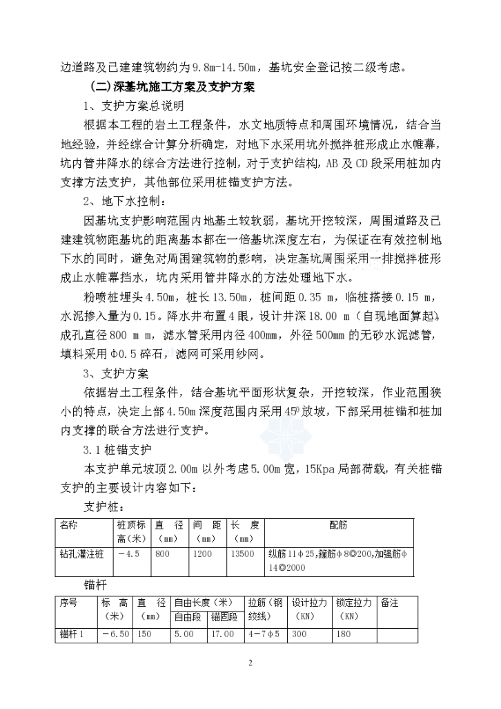 济南市某立交桥泵站深基坑工程监控应急预案-图二