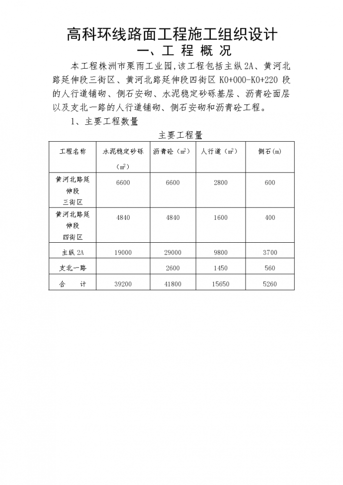 武汉汉阳区高科环线路面工程施工组织设计方案_图1