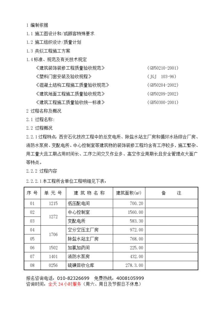 西安某石化技改工程装饰装修施工设计方案-图一