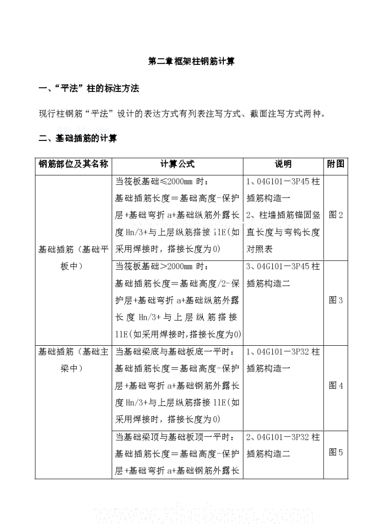 钢筋平法计算手册[框架柱钢筋计算]-图一